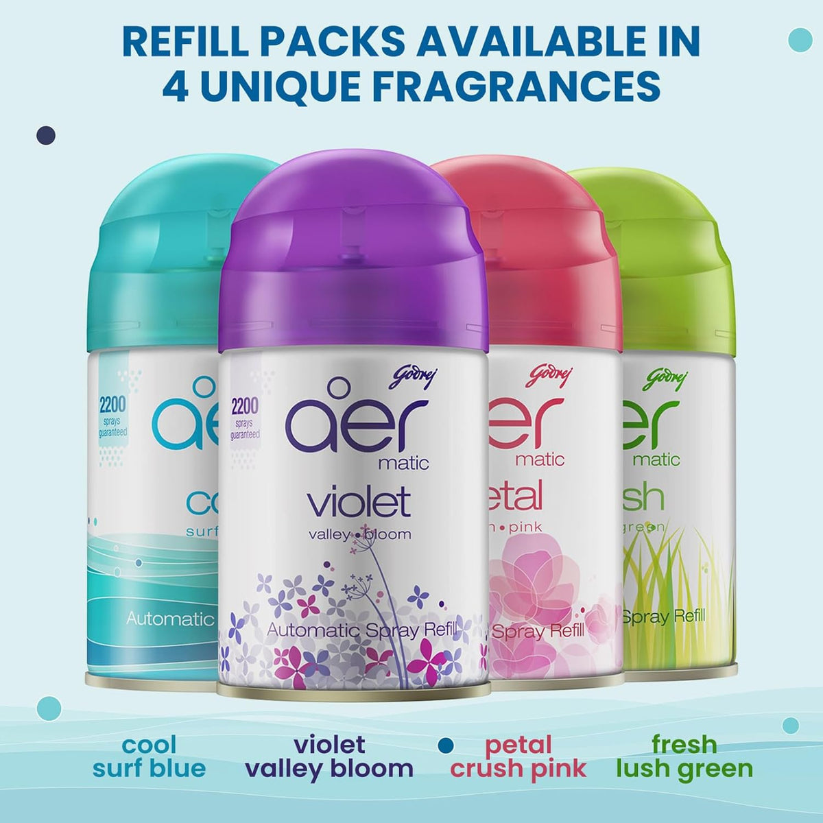 Godrej aer Matic machine packaging