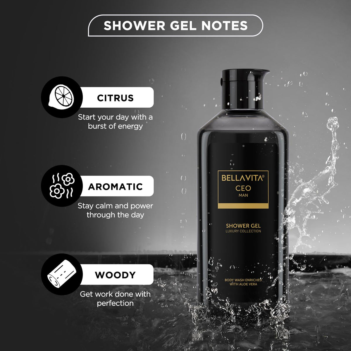 BELLAVITA Body Wash ingredients