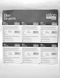 Blue Heaven Milan Sindoor detail