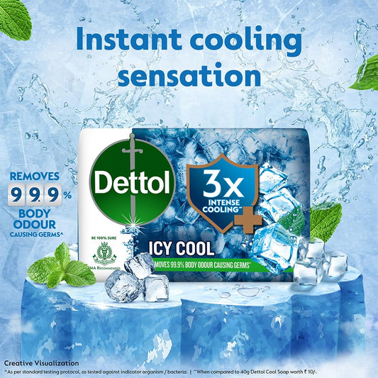 Dettol Icy Cool Soap Bar detail