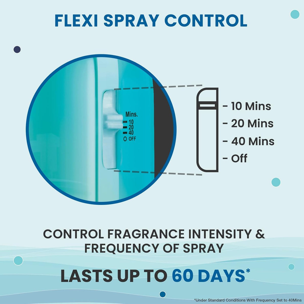 Godrej aer Matic refill detail