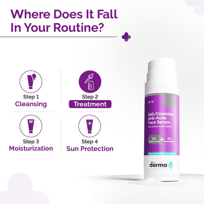 The Derma Co Sali-Cinamide Serum detail