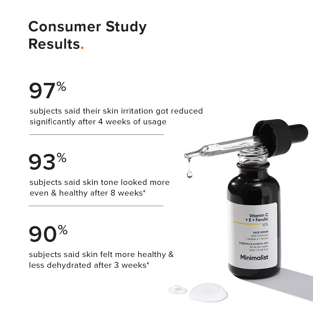 Minimalist Vitamin C Serum packaging