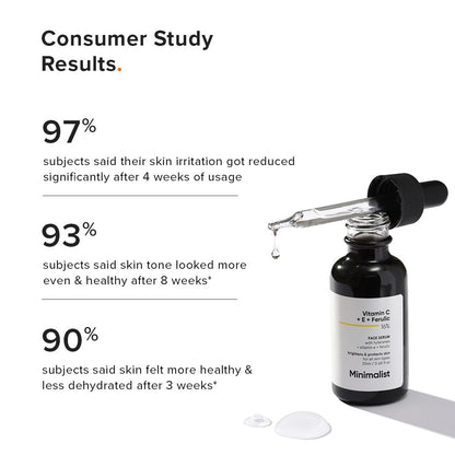 Minimalist Vitamin C Serum packaging