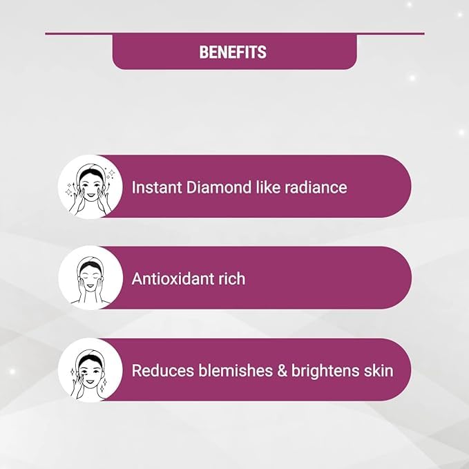 Lotus Herbals Diamond Facial Kit – usage steps