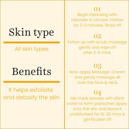 Gold Infusion Facial Kit contents