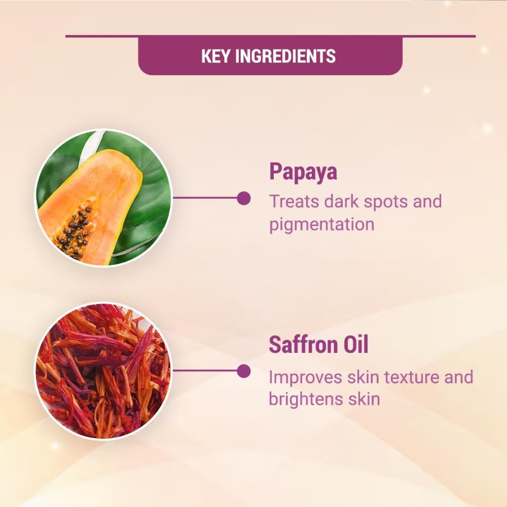 Lotus Herbals PapayaGlow Kit – usage steps