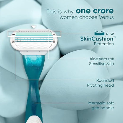 Gillette Venus Razor packaging