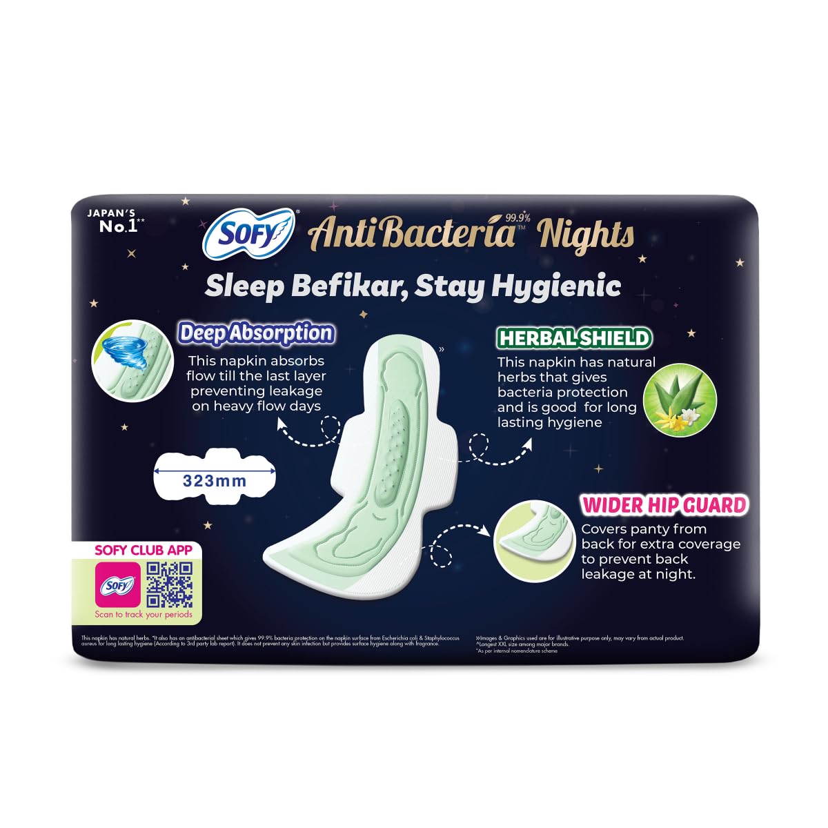Sofy Night Pad detail